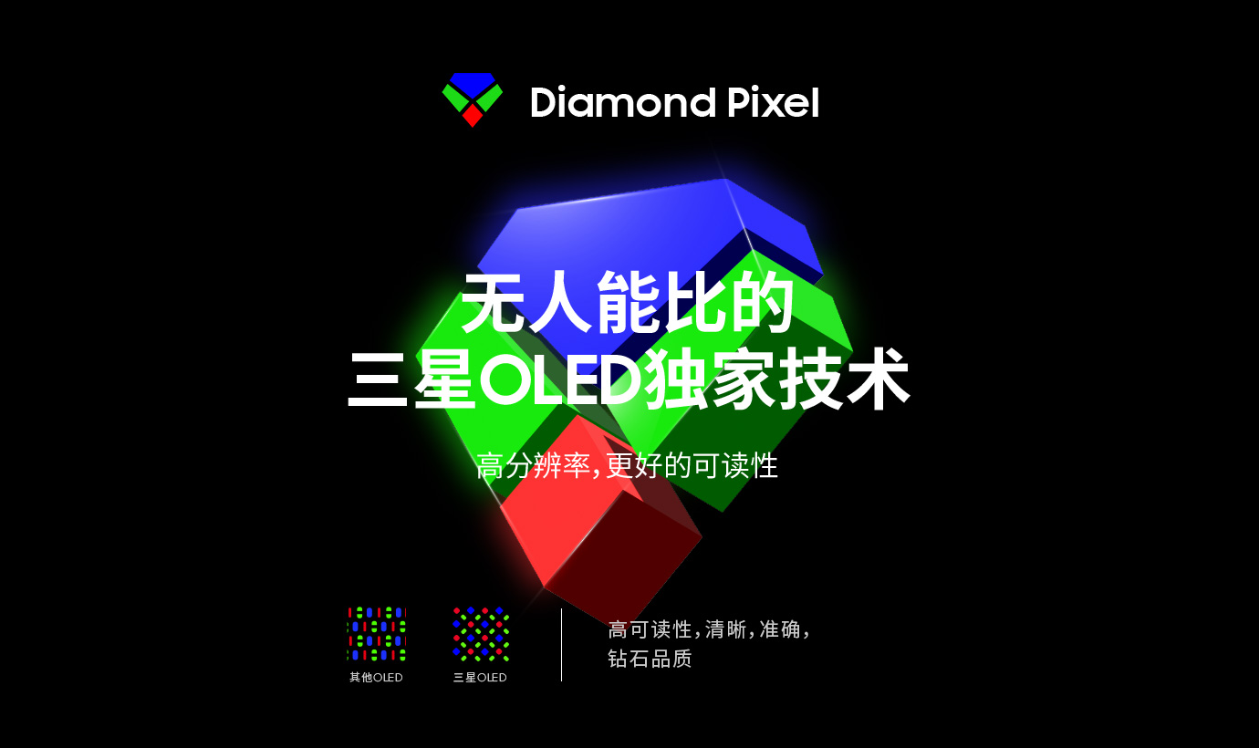在以插画形式呈现的钻石像素图像上，写着“无人能比的三星OLED独家技术”。