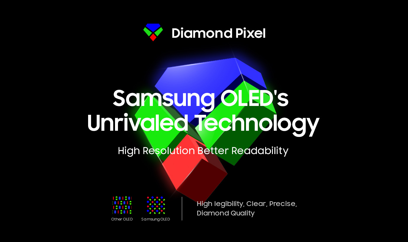 “Samsung OLED's unrivaled technology” is written above an illustrated image of diamond pixels.